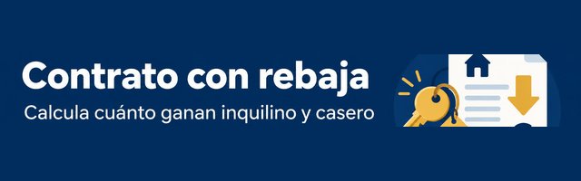 Contrato con rebaja: la rebaja del alquiler 2026, calcula cuánto ganan inquilino y casero
